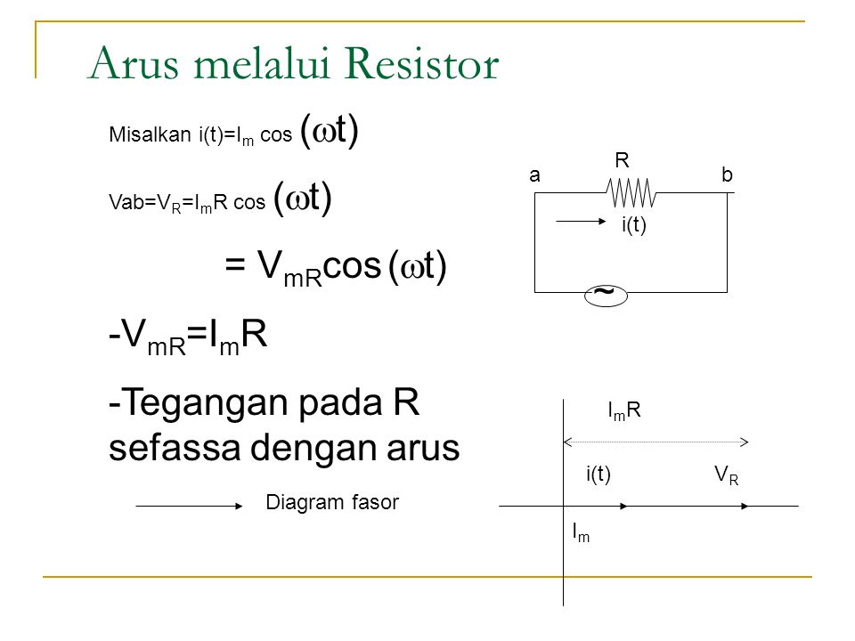 Arus melalui Resistor = VmRcos (t) VmR=ImR