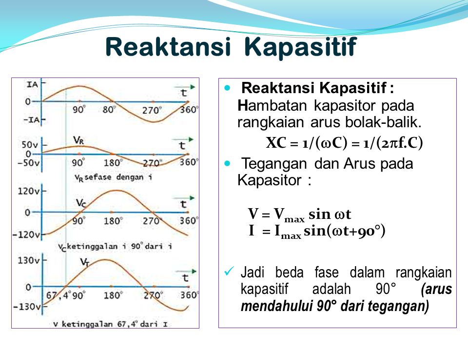 Reaktansi Kapasitif Reaktansi Kapasitif : Hambatan kapasitor pada rangkaian arus bolak-balik. XC = 1/(C) = 1/(2f.C)