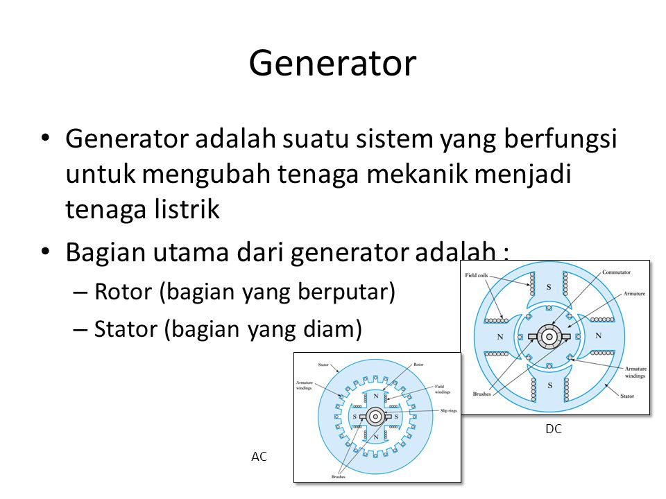 20+ Fungsi Electric Generator Adalah Gif