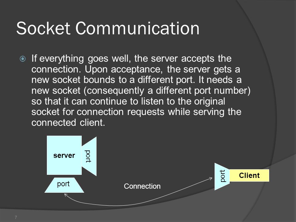 Socket Communication