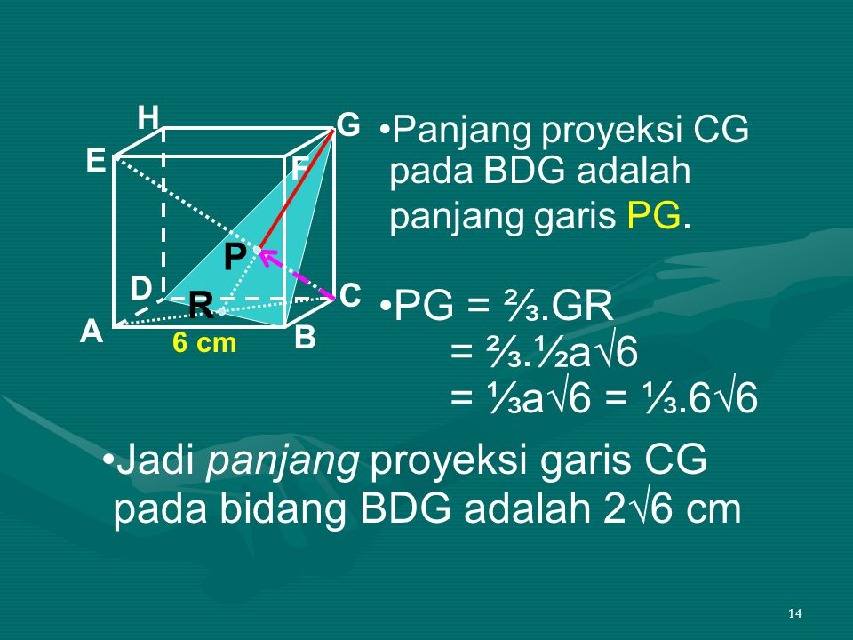 •Jadi panjang proyeksi garis CG pada bidang BDG adalah 2√6 cm