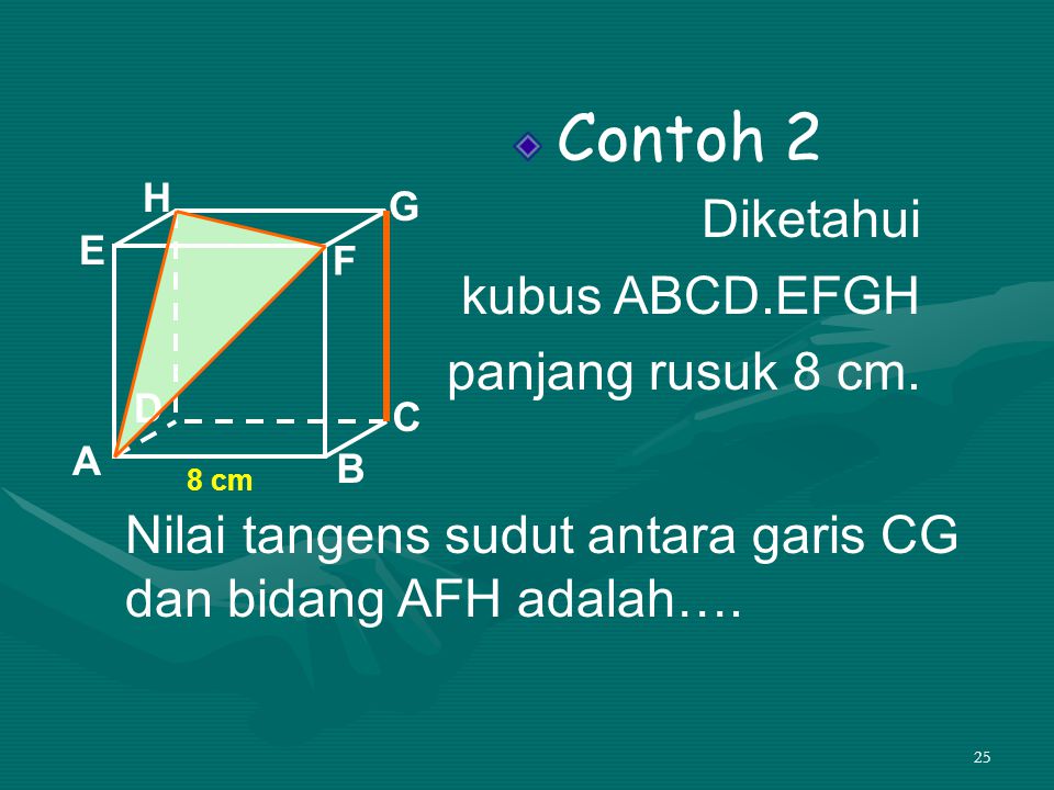 Nilai tangens sudut antara garis CG dan bidang AFH adalah….
