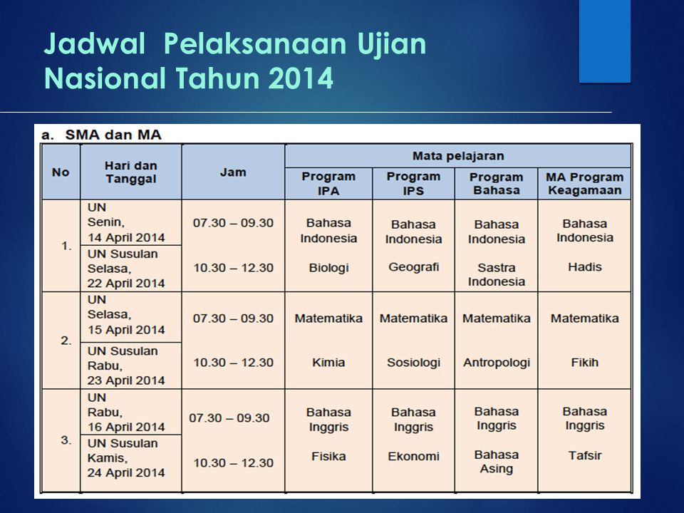 Jadwal Pelaksanaan Ujian Nasional Tahun 2014
