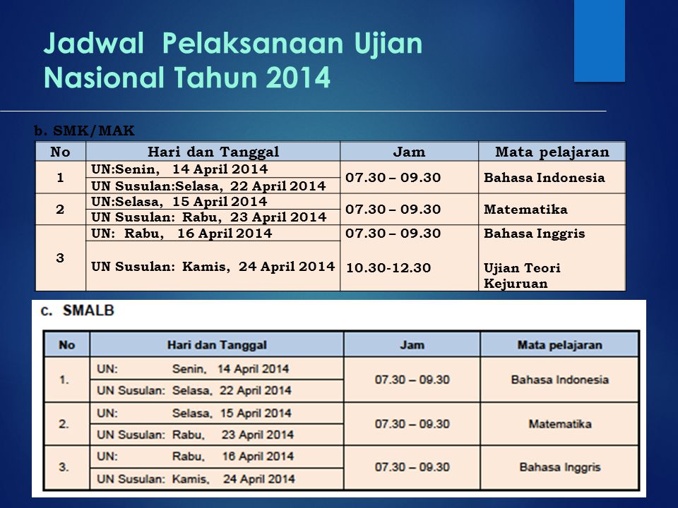Jadwal Pelaksanaan Ujian Nasional Tahun 2014