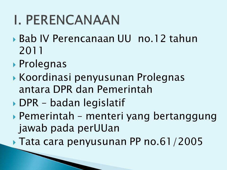 I. PERENCANAAN Bab IV Perencanaan UU no.12 tahun 2011 Prolegnas