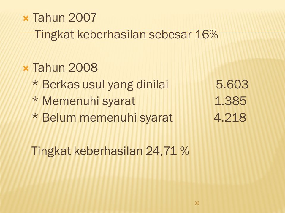 Tahun 2007 Tingkat keberhasilan sebesar 16% Tahun * Berkas usul yang dinilai