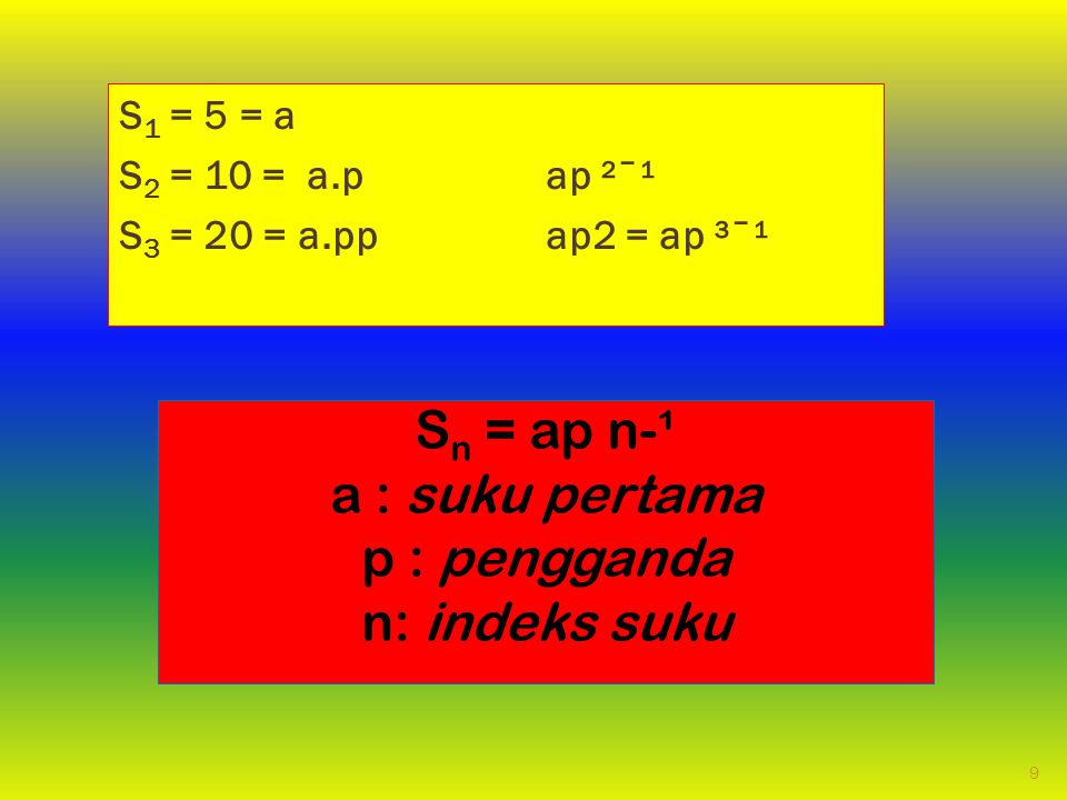 Sn = ap n-¹ a : suku pertama p : pengganda n: indeks suku S1 = 5 = a