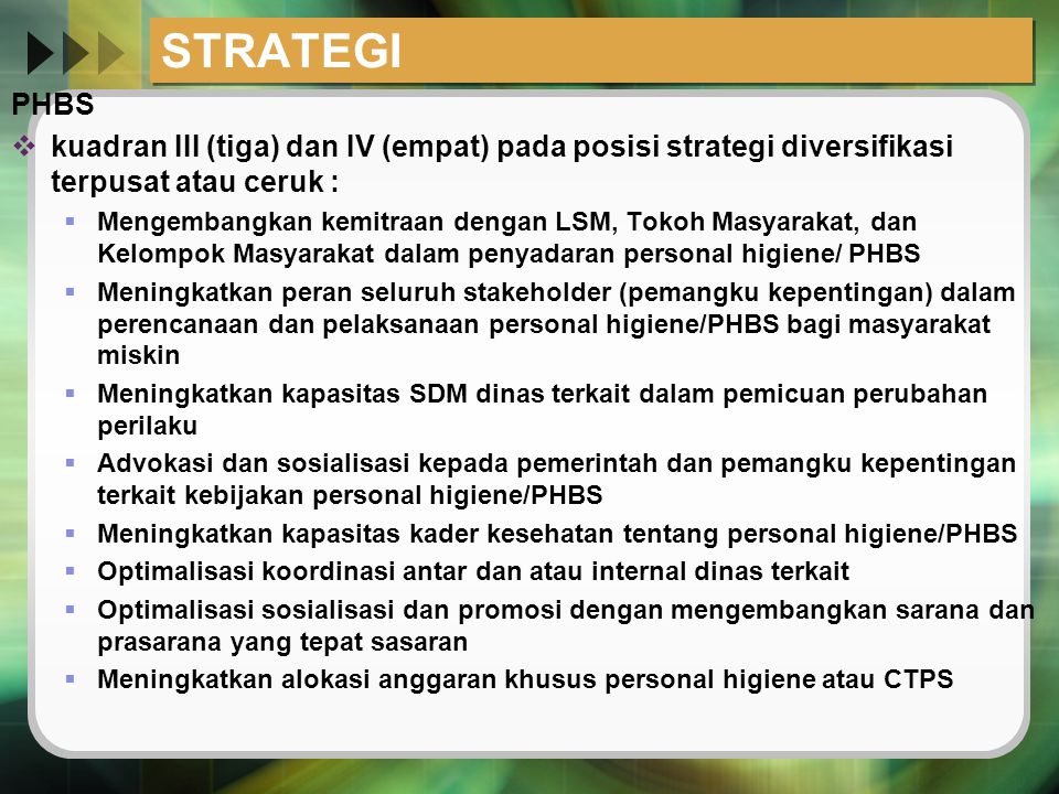 STRATEGI PHBS. kuadran III (tiga) dan IV (empat) pada posisi strategi diversifikasi terpusat atau ceruk :