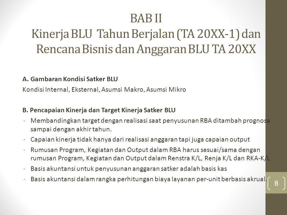BAB II Kinerja BLU Tahun Berjalan (TA 20XX-1) dan Rencana Bisnis dan Anggaran BLU TA 20XX