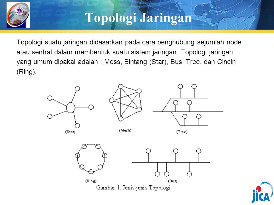 Topologi Jaringan Topologi suatu jaringan didasarkan pada cara penghubung sejumlah node.