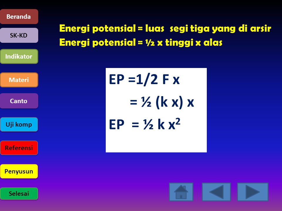 Beranda Energi potensial = luas segi tiga yang di arsir. Energi potensial = ½ x tinggi x alas. SK-KD.