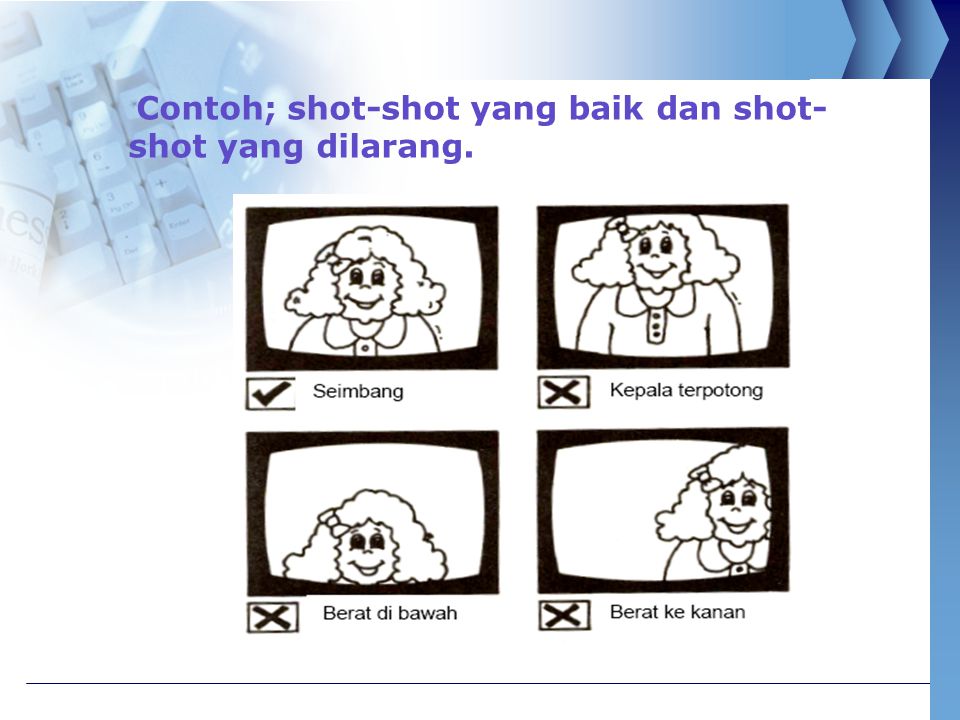 Contoh; shot-shot yang baik dan shot-shot yang dilarang.