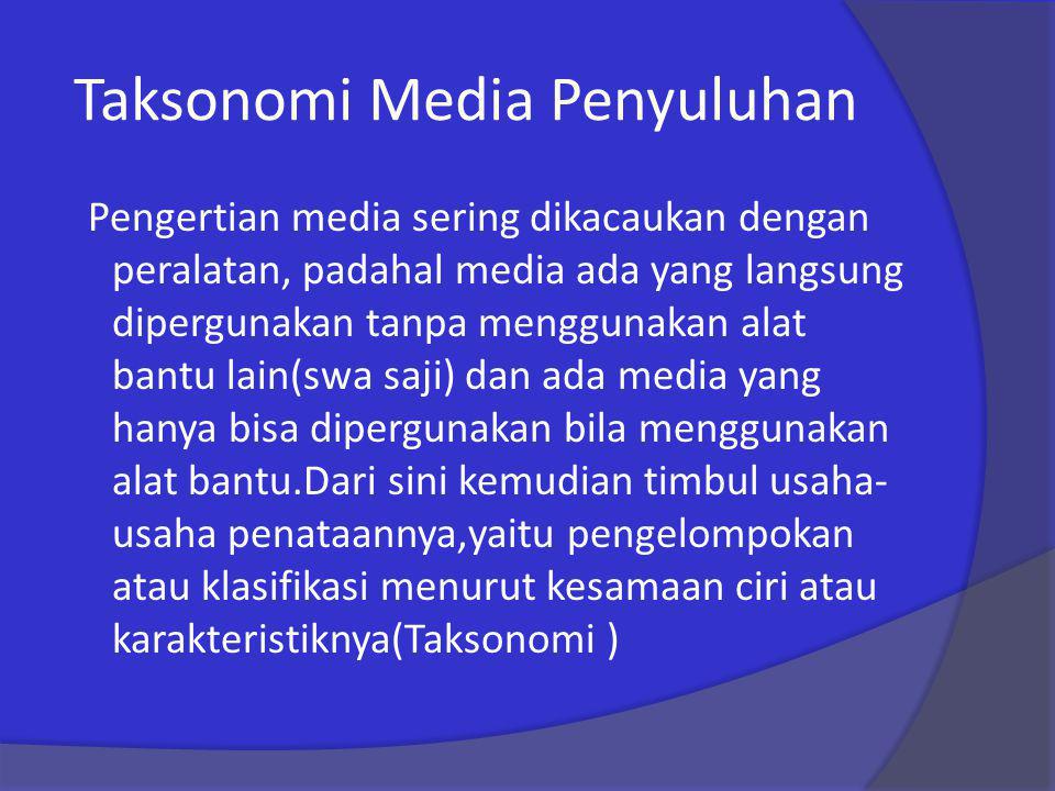 Taksonomi Media Penyuluhan