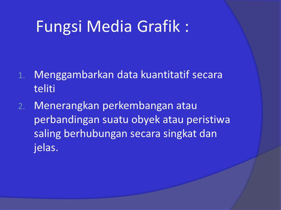Fungsi Media Grafik : Menggambarkan data kuantitatif secara teliti