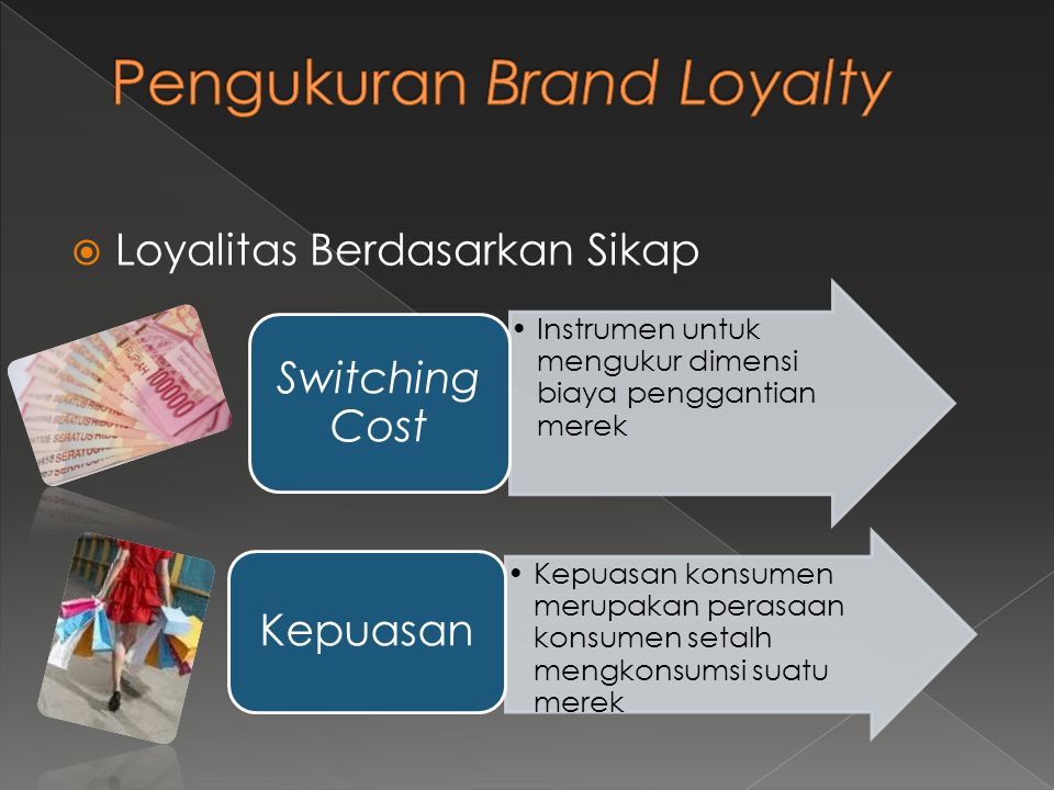 Pengukuran Brand Loyalty