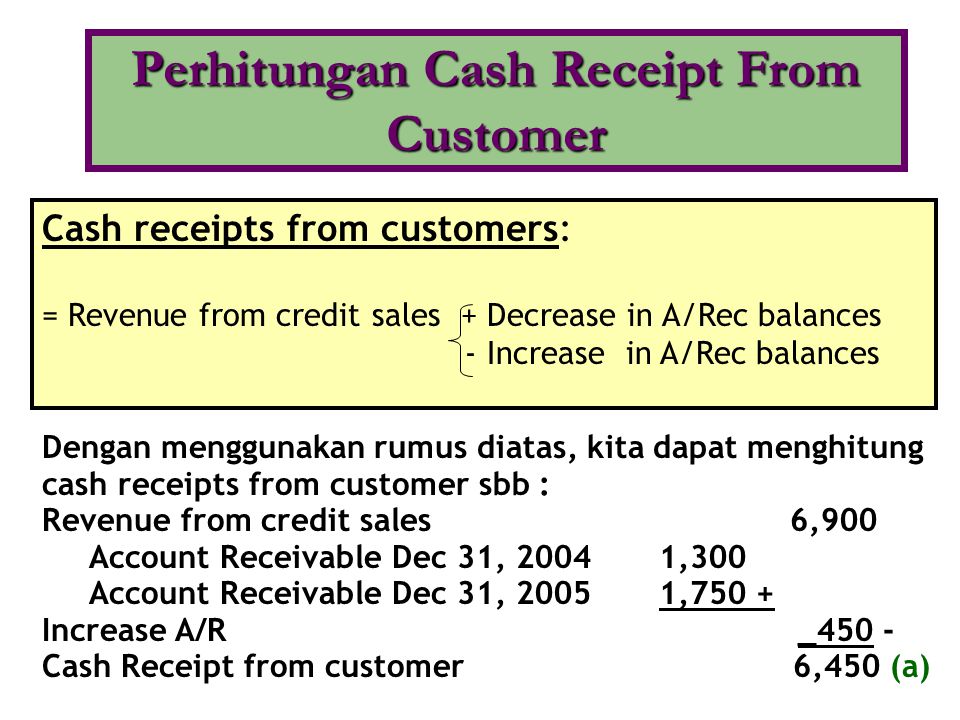Perhitungan Cash Receipt From Customer