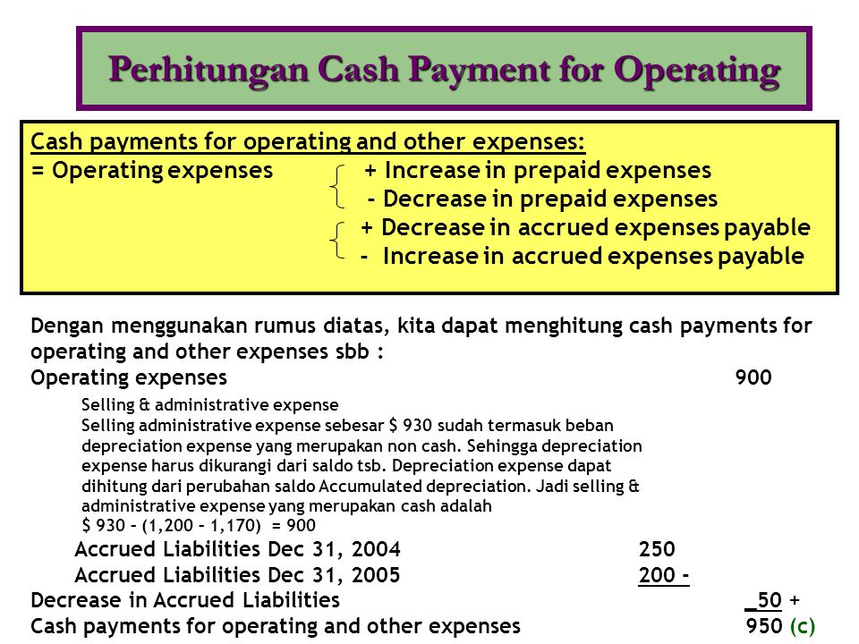 Perhitungan Cash Payment for Operating