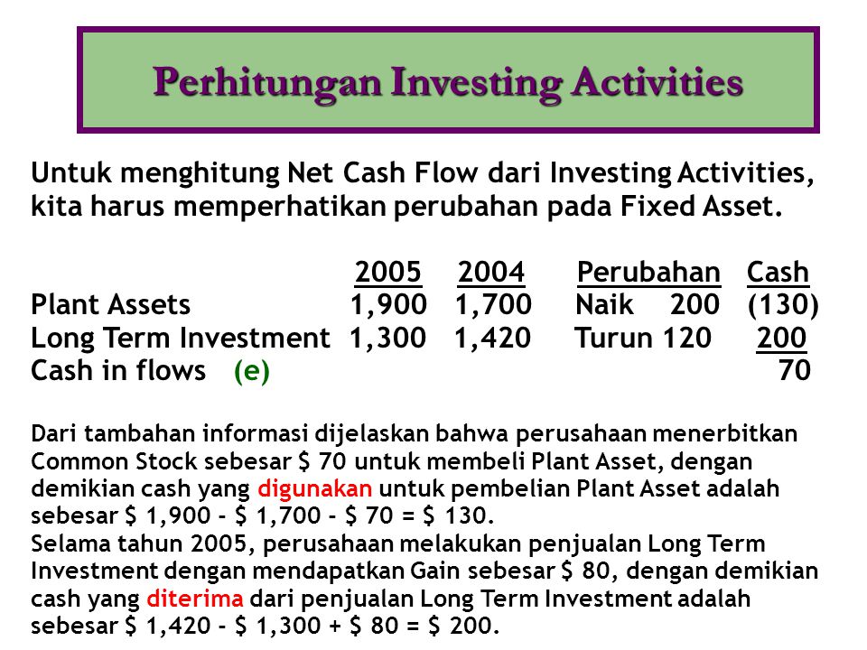 Perhitungan Investing Activities