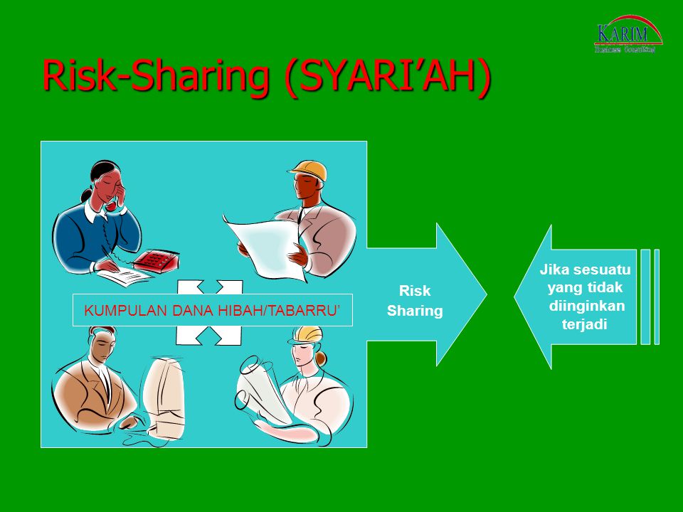 Risk-Sharing (SYARI’AH)