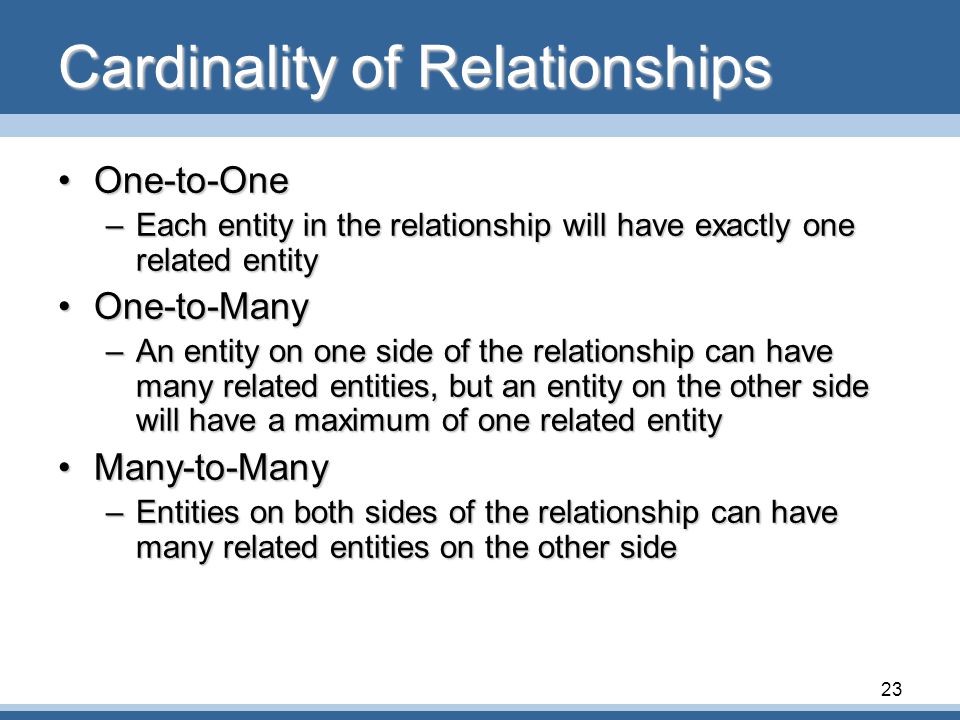 Cardinality of Relationships