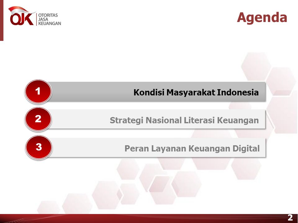 Agenda Kondisi Masyarakat Indonesia