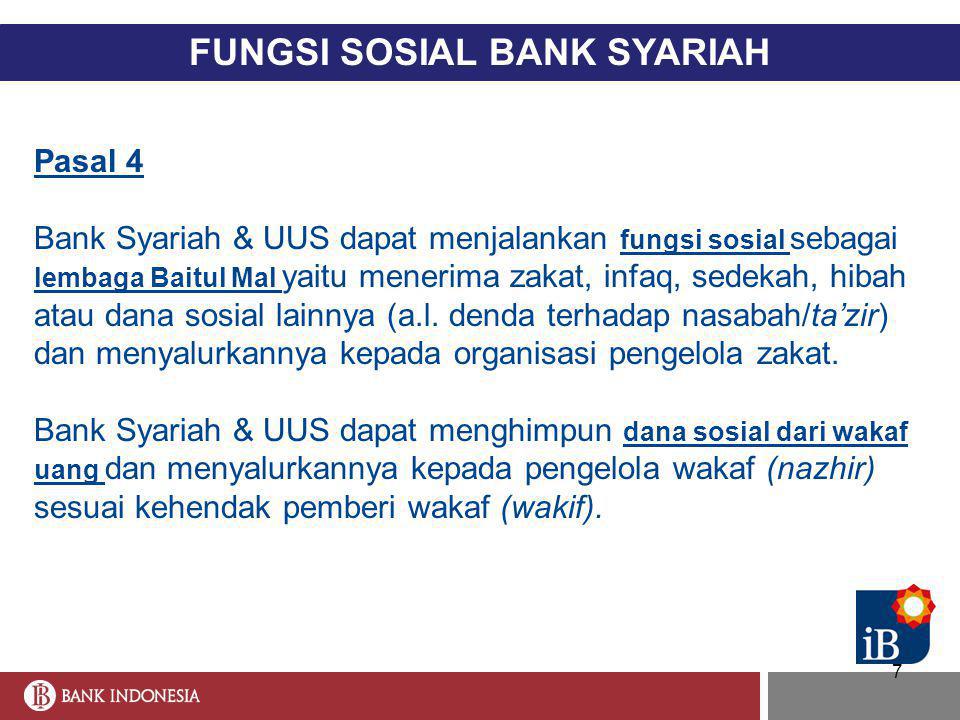 FUNGSI SOSIAL BANK SYARIAH