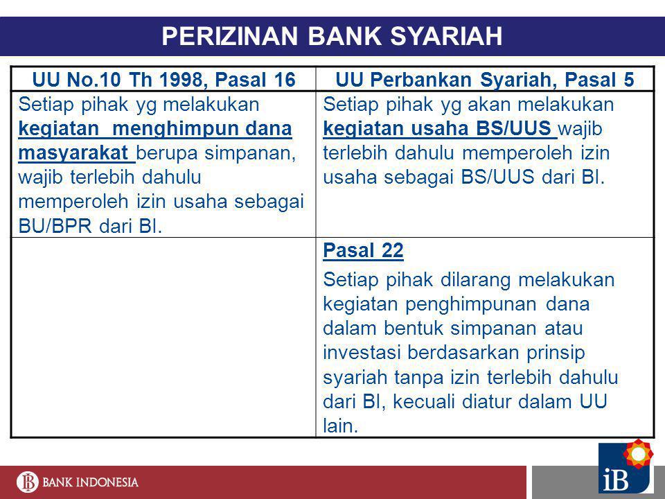 PERIZINAN BANK SYARIAH UU Perbankan Syariah, Pasal 5