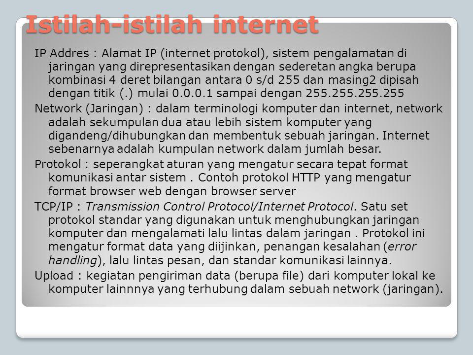 Istilah-istilah internet