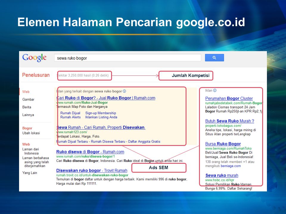 Elemen Halaman Pencarian google.co.id