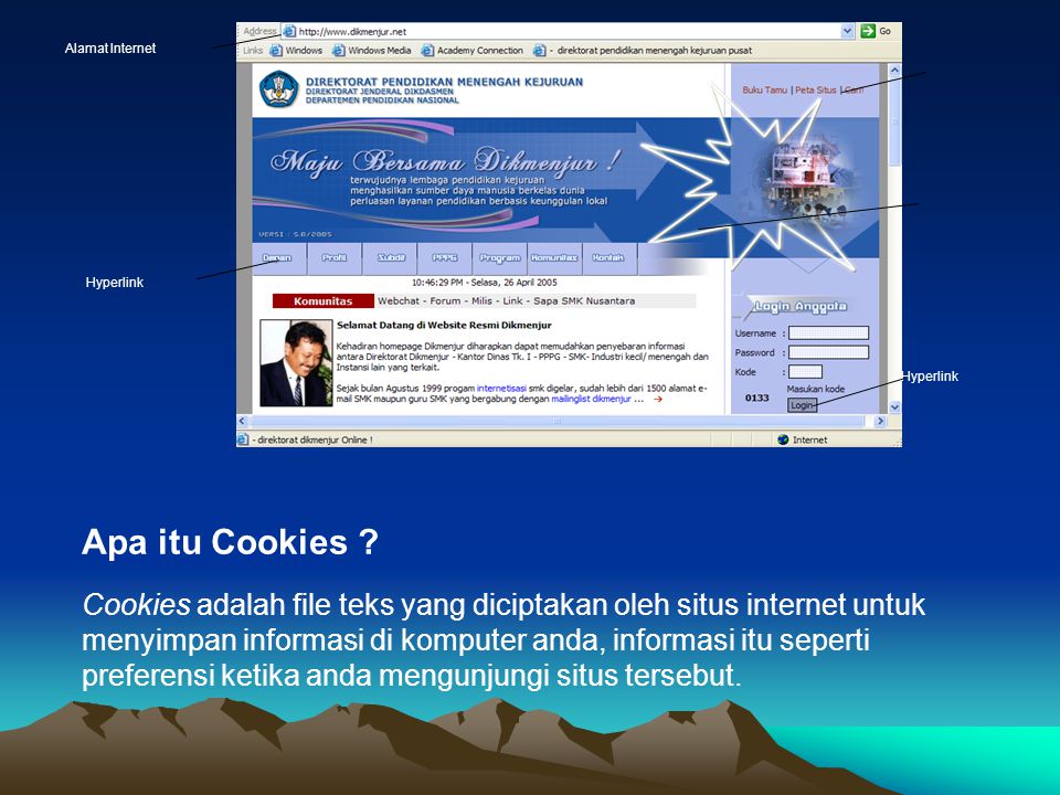 Alamat Internet Hyperlink. Apa itu Cookies