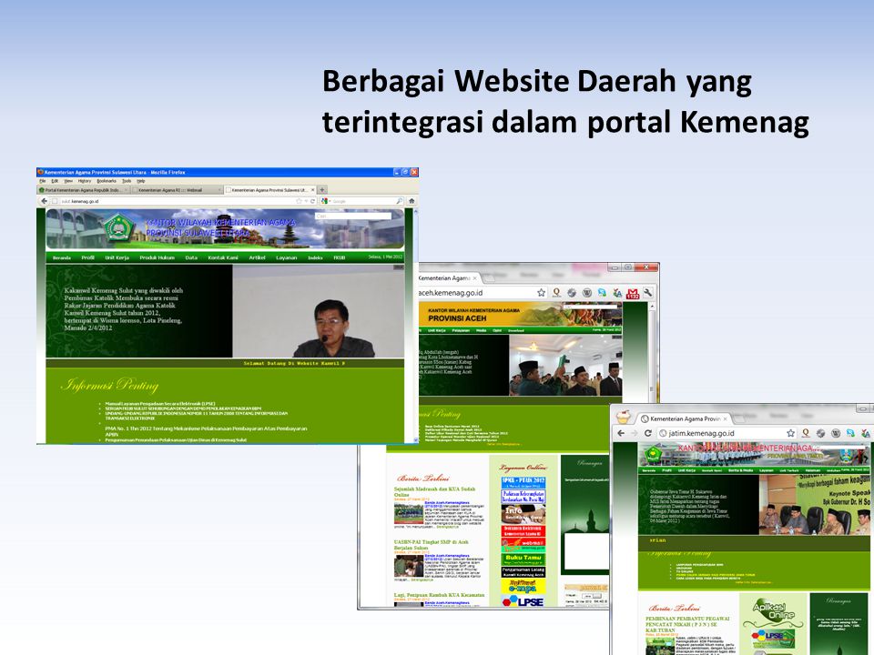 Berbagai Website Daerah yang terintegrasi dalam portal Kemenag