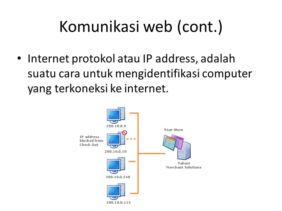 Komunikasi web (cont.) Internet protokol atau IP address, adalah suatu cara untuk mengidentifikasi computer yang terkoneksi ke internet.