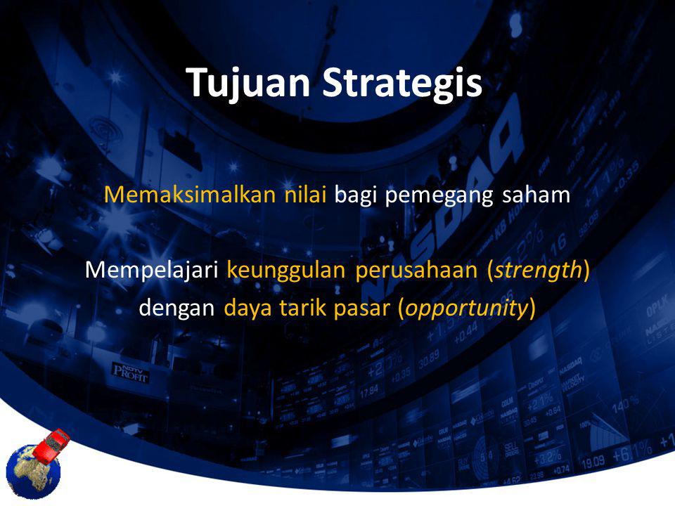 Tujuan Strategis Memaksimalkan nilai bagi pemegang saham
