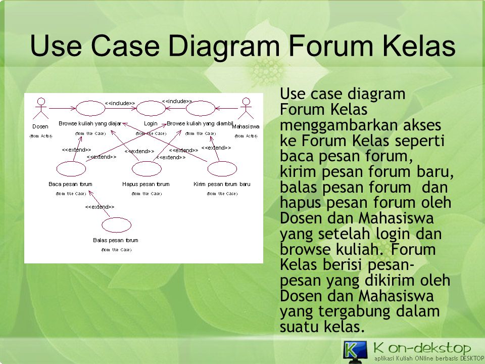 Use Case Diagram Forum Kelas