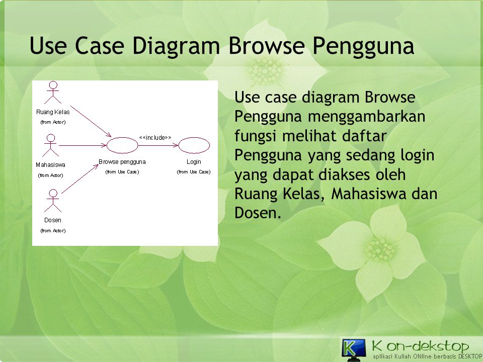 Use Case Diagram Browse Pengguna