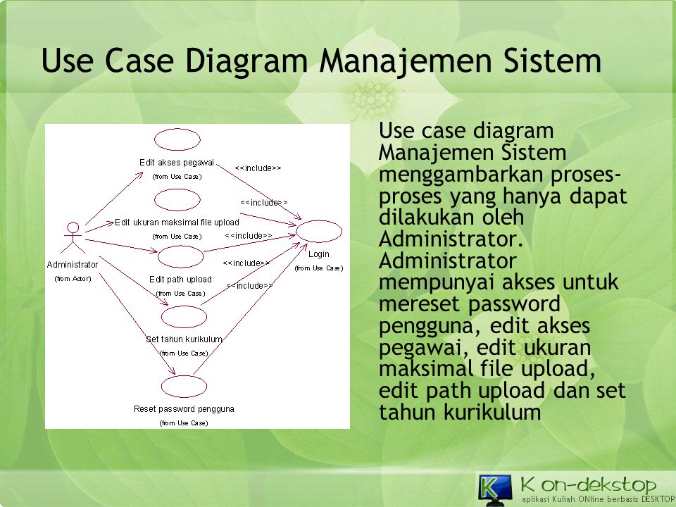 Use Case Diagram Manajemen Sistem