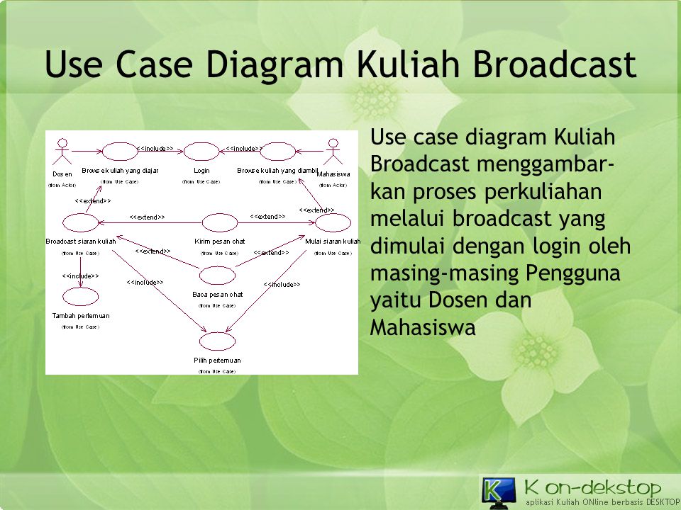 Use Case Diagram Kuliah Broadcast