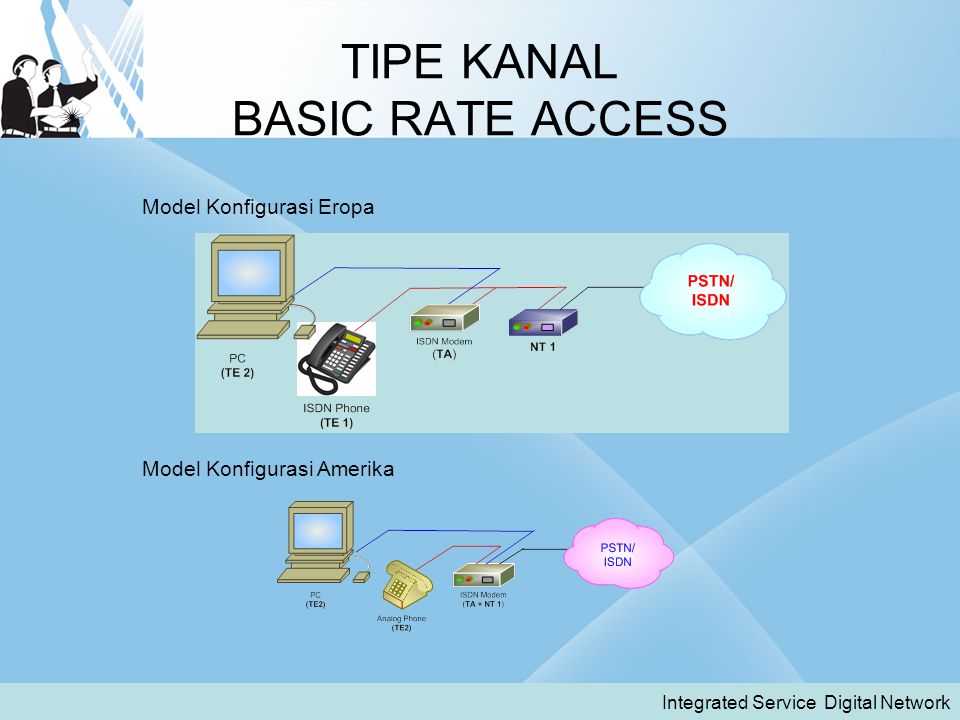 TIPE KANAL BASIC RATE ACCESS