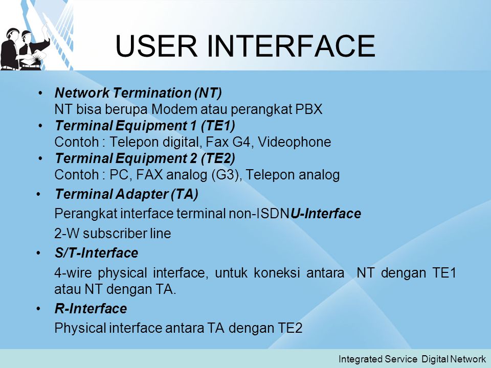 USER INTERFACE Network Termination (NT)
