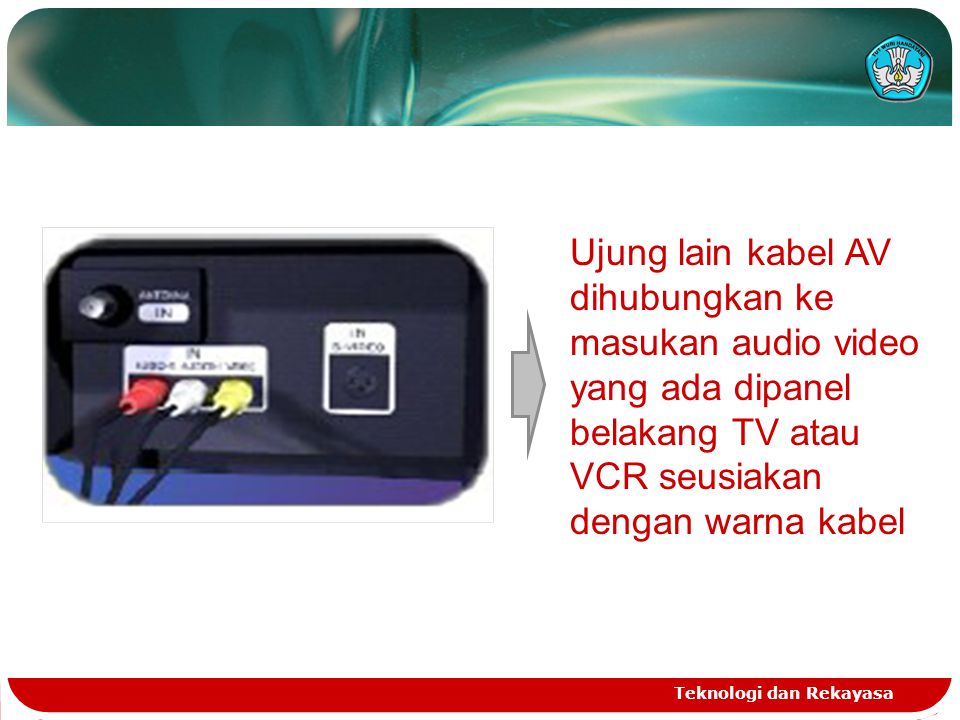 Ujung lain kabel AV dihubungkan ke masukan audio video yang ada dipanel belakang TV atau VCR seusiakan dengan warna kabel