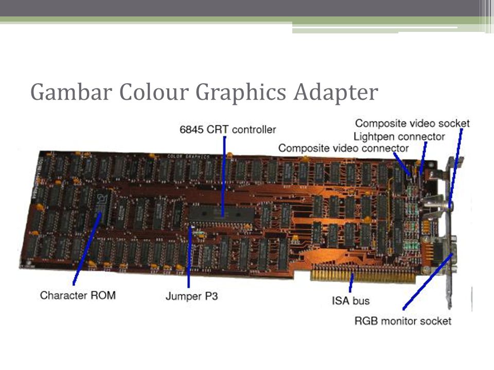 Gambar Colour Graphics Adapter