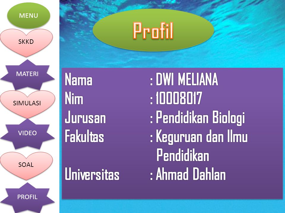 Profil Nama : DWI MELIANA Nim : Jurusan : Pendidikan Biologi
