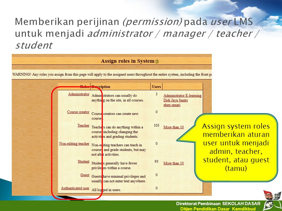 Memberikan perijinan (permission) pada user LMS untuk menjadi administrator / manager / teacher / student