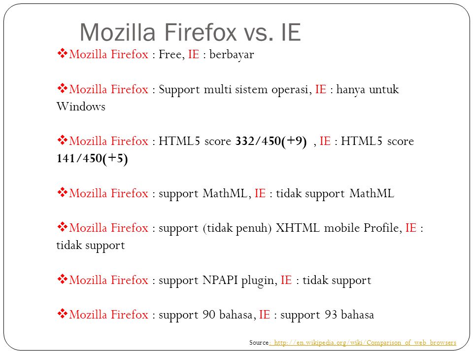 Mozilla Firefox vs. IE Mozilla Firefox : Free, IE : berbayar