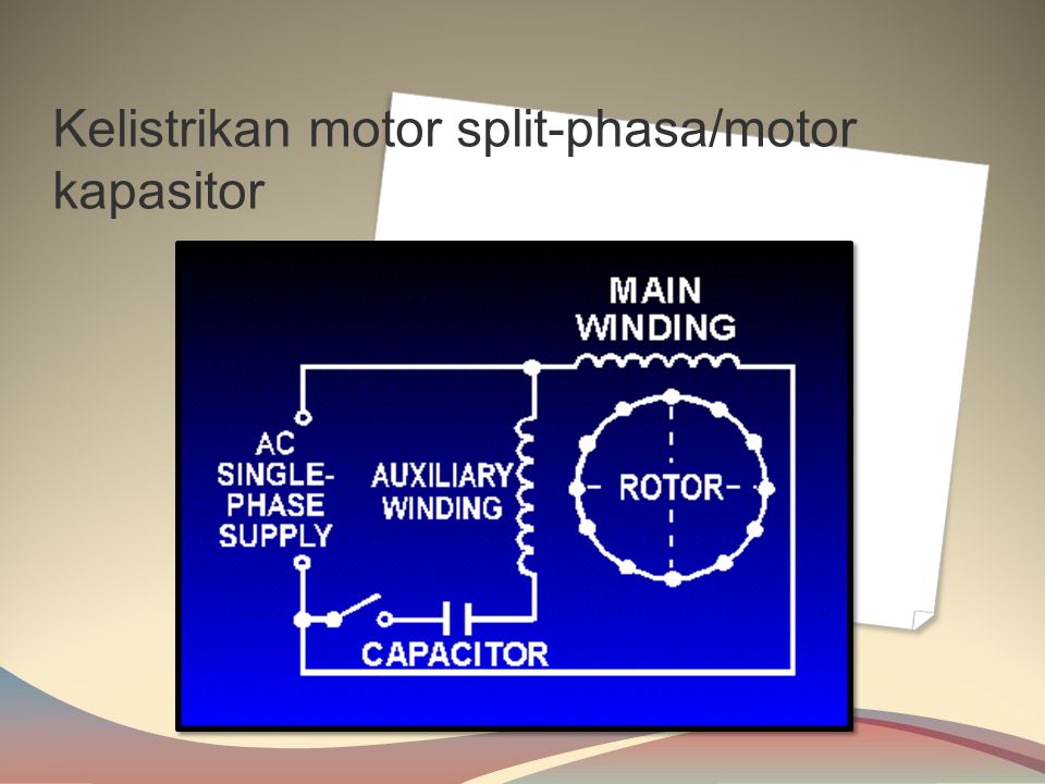 Kelistrikan motor split-phasa/motor kapasitor