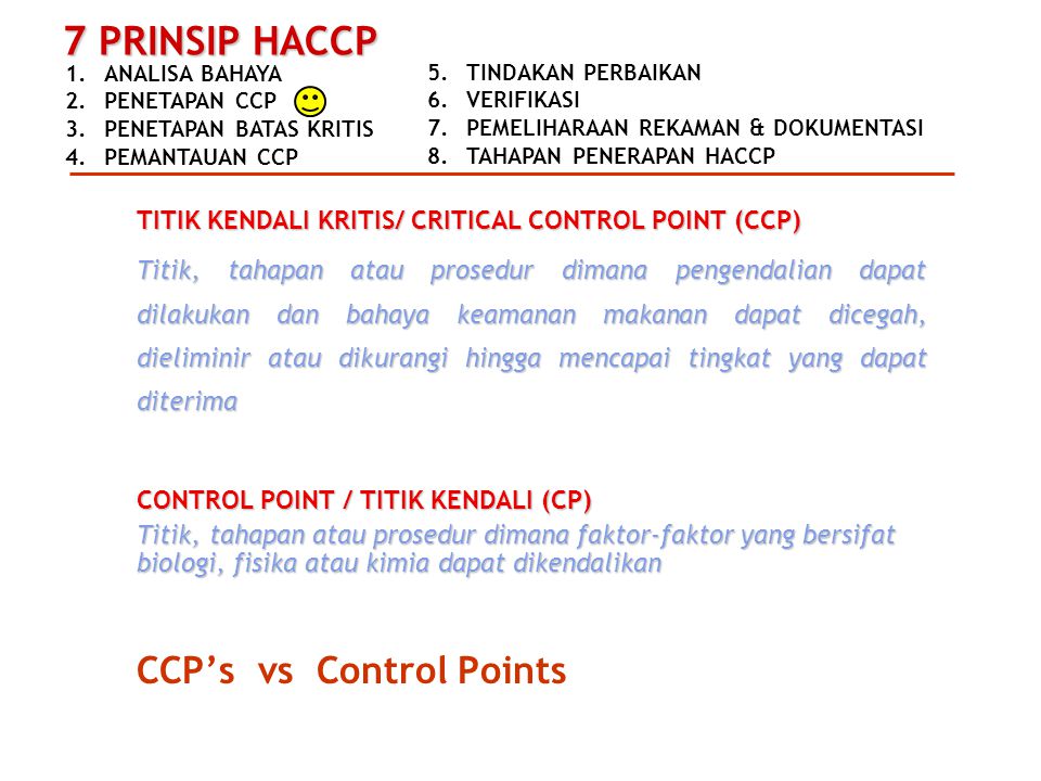 CCP’s vs Control Points