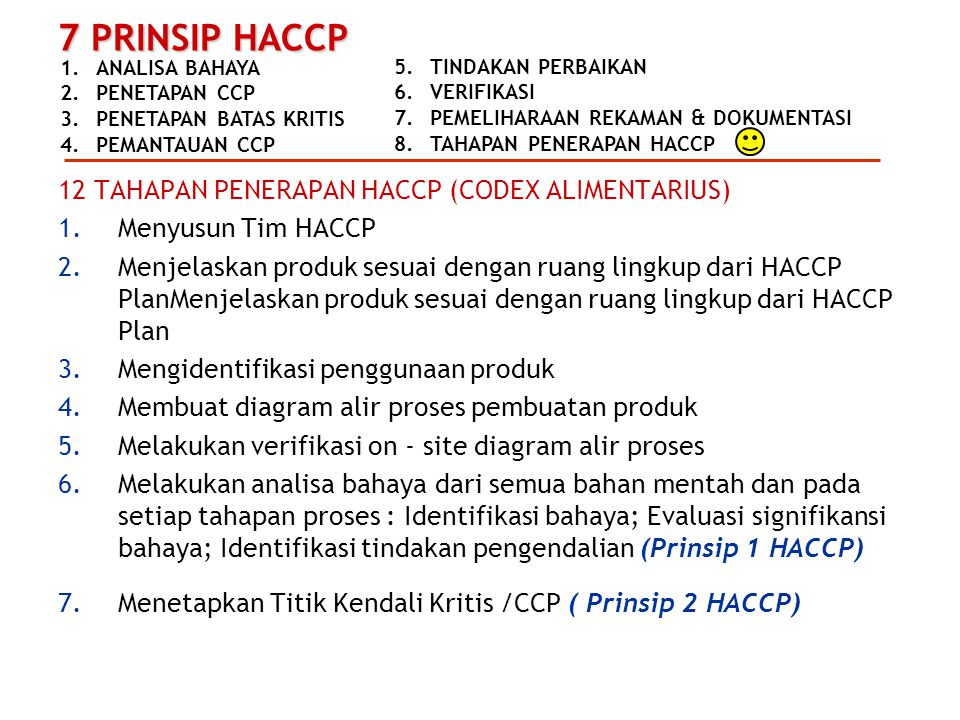 12 TAHAPAN PENERAPAN HACCP (CODEX ALIMENTARIUS)
