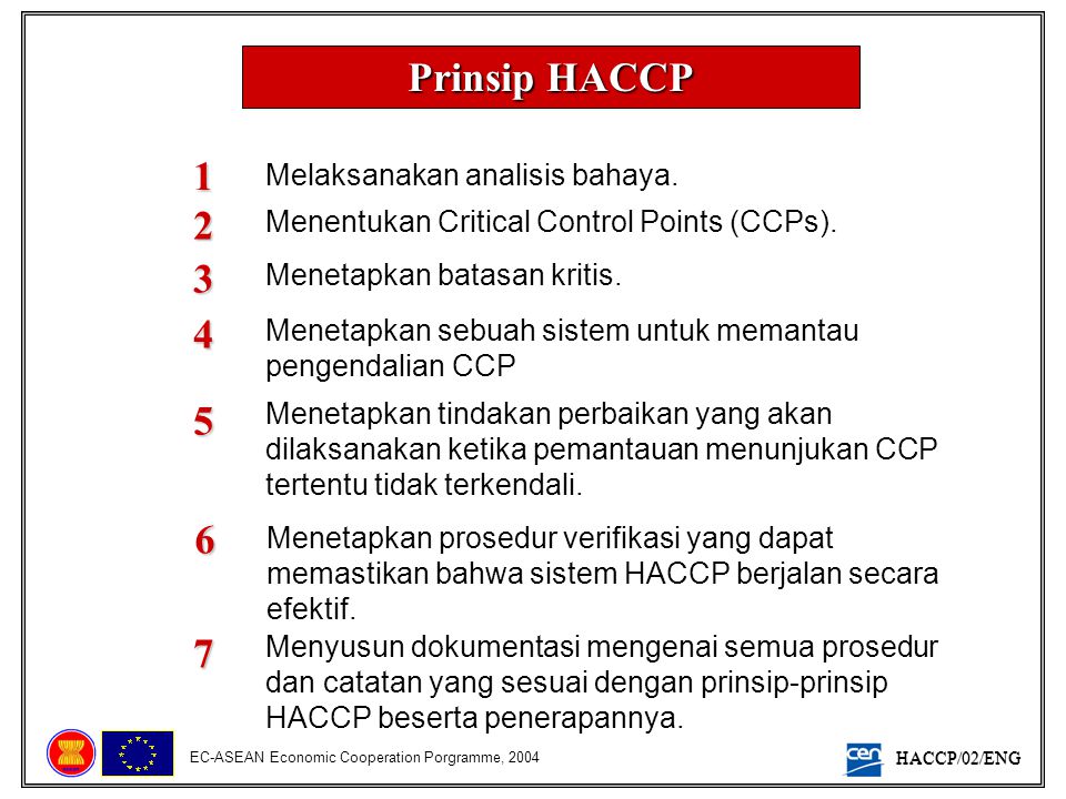 Prinsip HACCP Melaksanakan analisis bahaya.