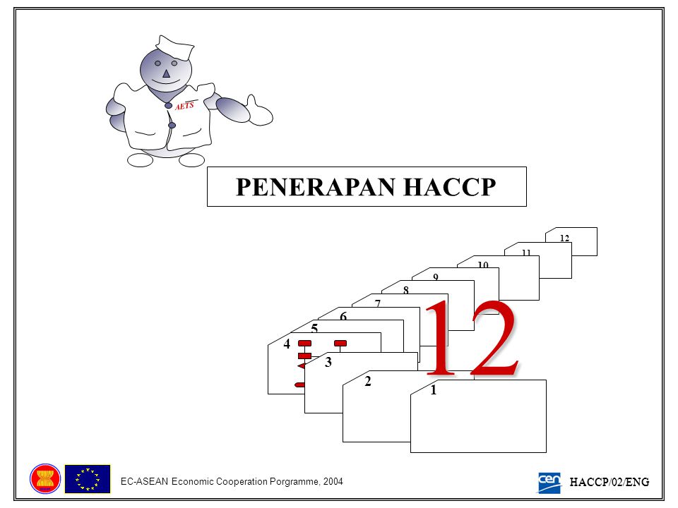 AETS PENERAPAN HACCP