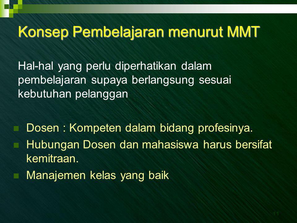 Konsep Pembelajaran menurut MMT
